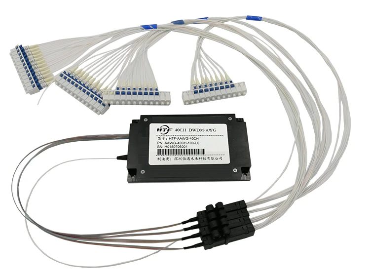 40ch AWG