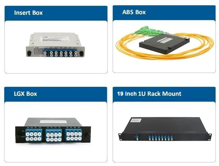 Kelebihan AWG dalam dwdm.