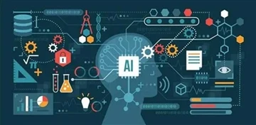 AI Generatif Mempunyai masa depan yang cerah! Ia Dijangka Akan Mencapai Pertu...